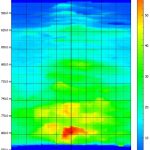 radius map