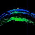 Geoterra – Clifton Hall Tunnel Subsurface Laser Scan Survey