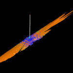 Geoterra – Clifton Hall Tunnel Subsurface Laser Scan Survey