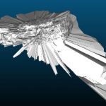 Subsurface Multibeam Sonar Survey