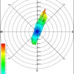 G19164 – Geoterra – Kidsgrove Station mine void sonar survey & surface laser scan survey – screenshot #6