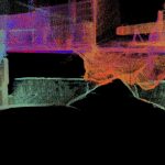 G20106 – Geoterra – Chester Dry Dock Culvert Laser Scan Survey Screenshot #1