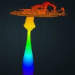 Sinkhole Subsurface Laser Scan Survey