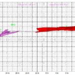 Sharphill Rd Saltcoats, BH1,2&3 & 4 Void Sonar Surveys – Screenshot #2