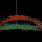 Clifton Hall Tunnel Subsurface Laser Scan Survey